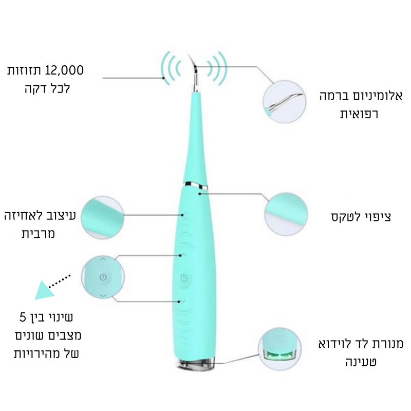 תמונה של סלונית לשיניים - תחליף לחוט דנטלי